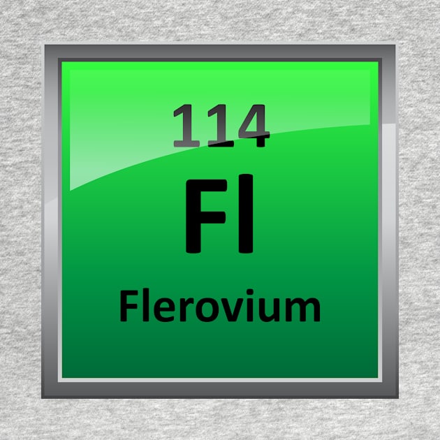 Flerovium Periodic Table Element Symbol by sciencenotes